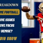 Notre Dame Offense Has Issues To Address, Defensive Spring Focus, ACC’s Demise