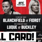 UFC Fight Night Blanchfield vs Fiorot Predictions & Full Card Breakdown – UFC Atlantic City Betting